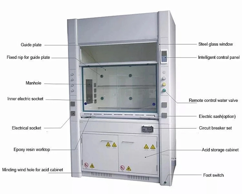 Activated Carbon Filter Range Exhauster Motor Ductless Mini Mobile Stainless Cabinet Hydroflouric Acid Fume Hood